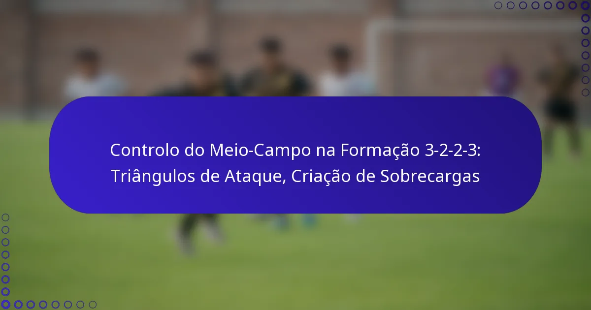 Controlo do Meio-Campo na Formação 3-2-2-3: Triângulos de Ataque, Criação de Sobrecargas